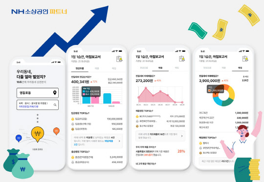 소상공인의 전략적인 손익관리를 위한 'NH소상공인파트너' 사장님 보고서 기능 업데이트